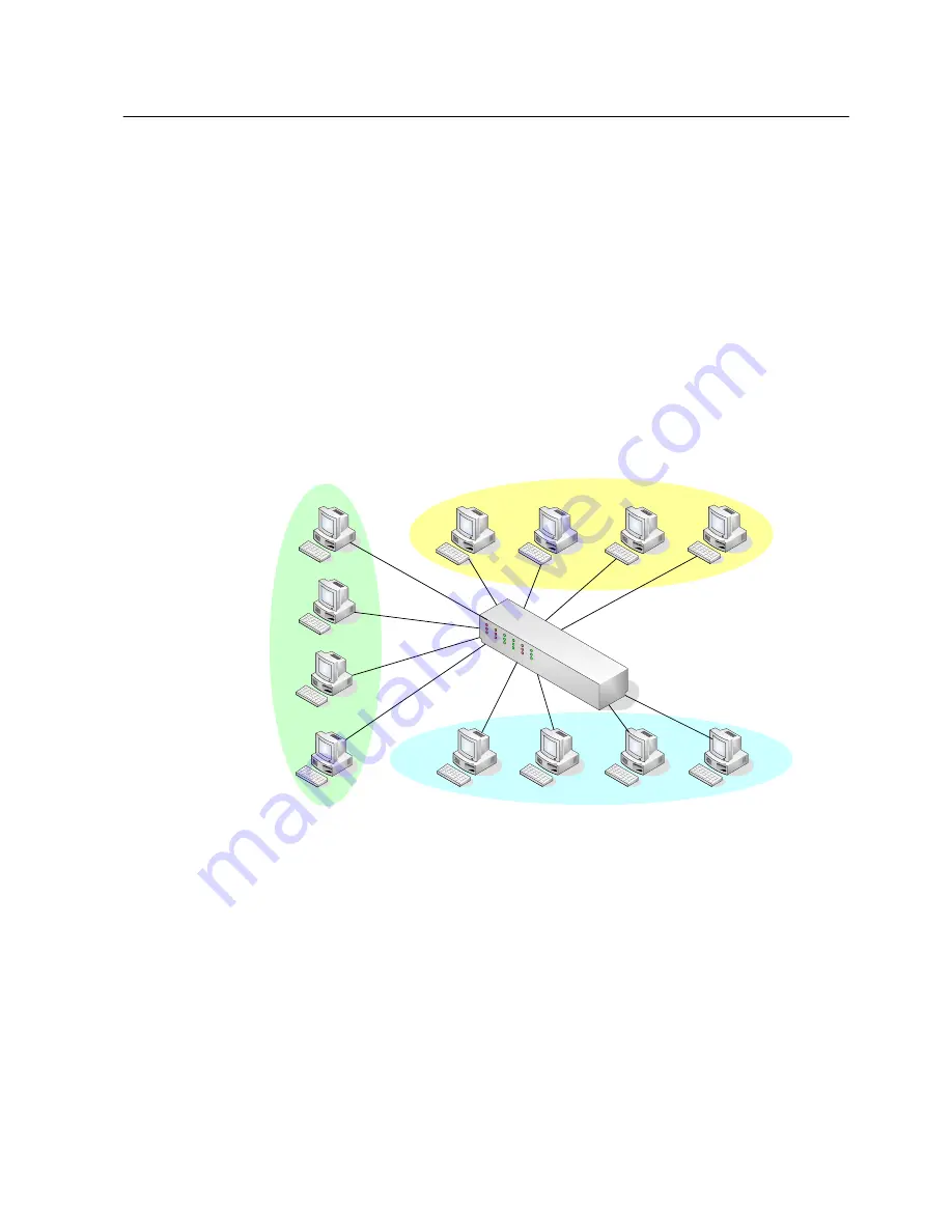 SMC Networks 7724M/VSW - annexe 1 Скачать руководство пользователя страница 236