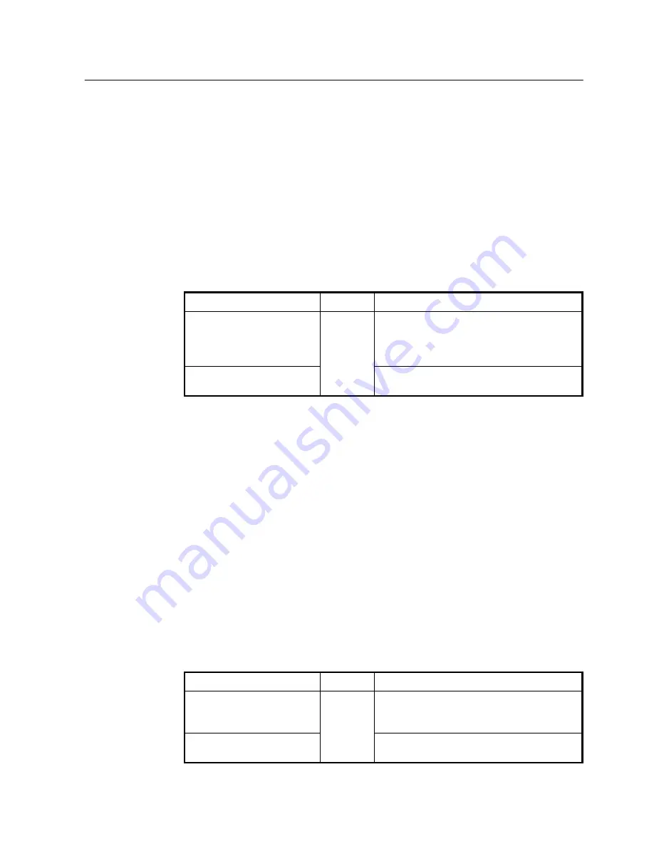 SMC Networks 7724M/VSW - annexe 1 Manual Download Page 238