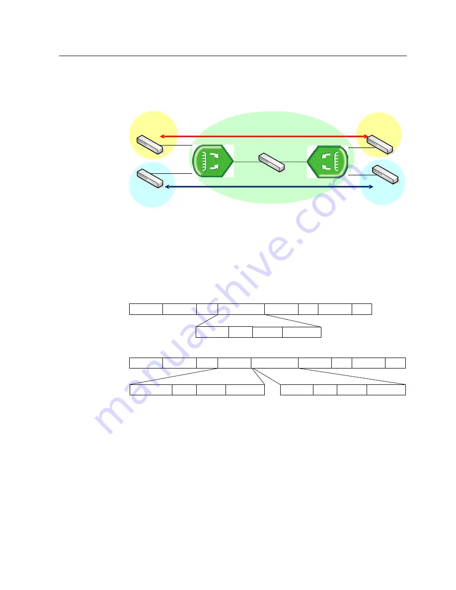 SMC Networks 7724M/VSW - annexe 1 Manual Download Page 242