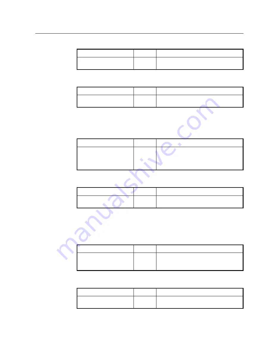 SMC Networks 7724M/VSW - annexe 1 Manual Download Page 256