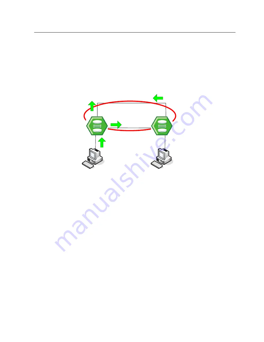 SMC Networks 7724M/VSW - annexe 1 Скачать руководство пользователя страница 258