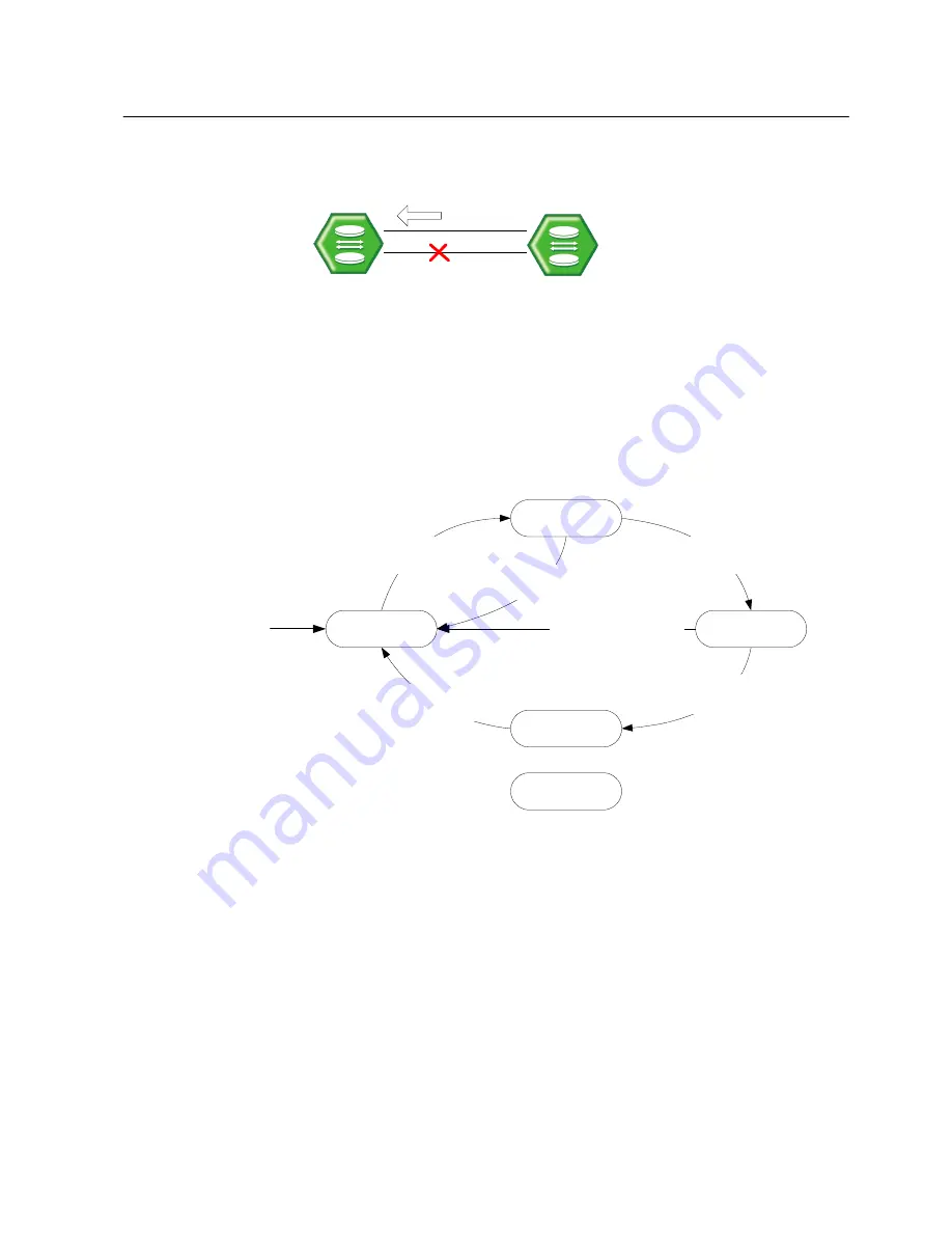 SMC Networks 7724M/VSW - annexe 1 Manual Download Page 262