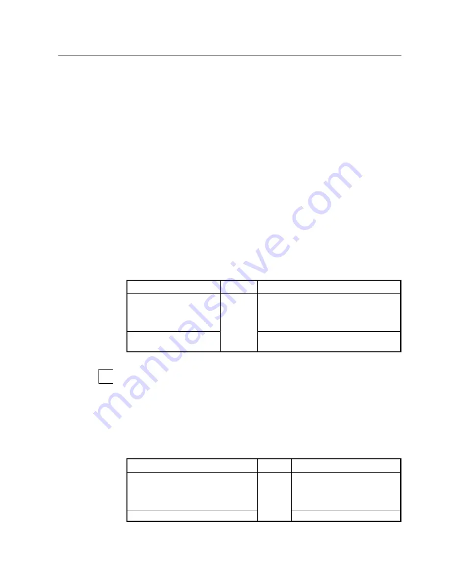 SMC Networks 7724M/VSW - annexe 1 Manual Download Page 274