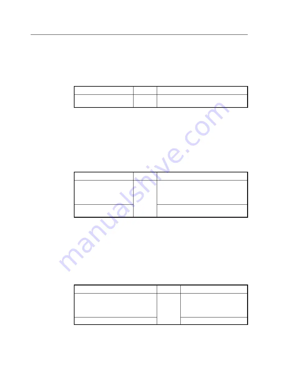 SMC Networks 7724M/VSW - annexe 1 Manual Download Page 279