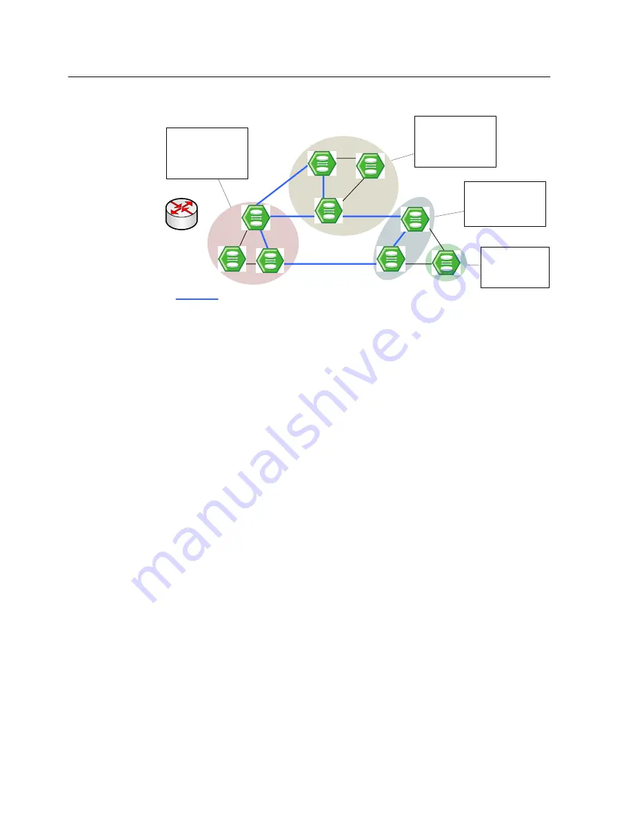 SMC Networks 7724M/VSW - annexe 1 Manual Download Page 289