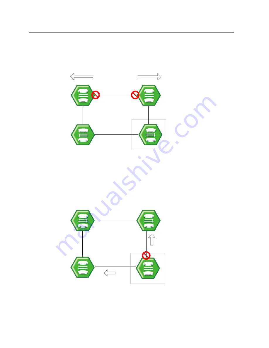 SMC Networks 7724M/VSW - annexe 1 Manual Download Page 293