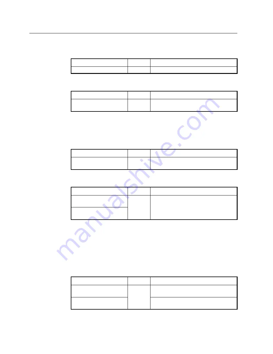 SMC Networks 7724M/VSW - annexe 1 Manual Download Page 297