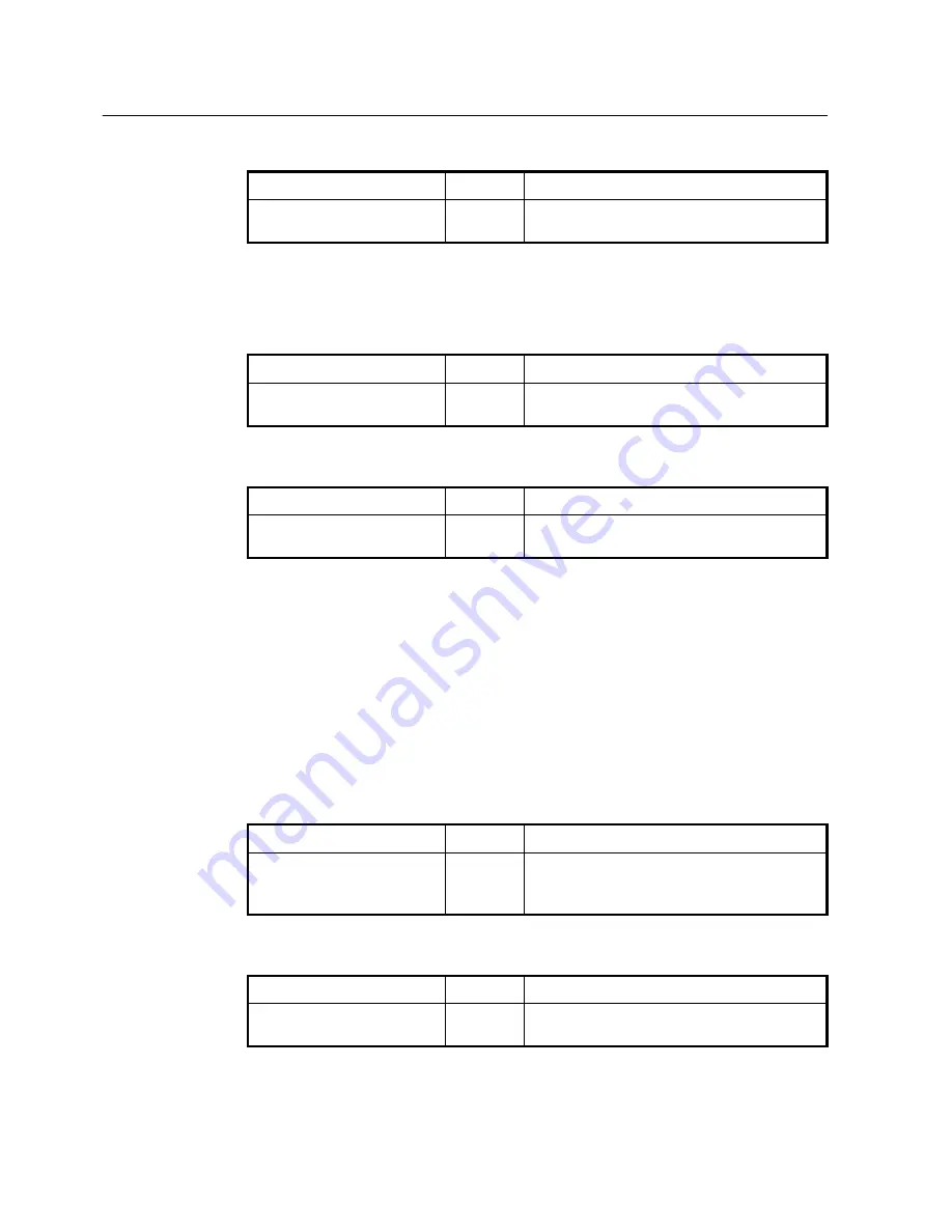 SMC Networks 7724M/VSW - annexe 1 Manual Download Page 299