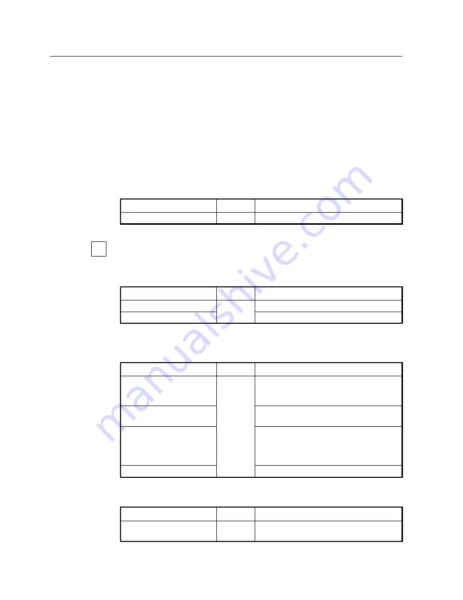 SMC Networks 7724M/VSW - annexe 1 Manual Download Page 301