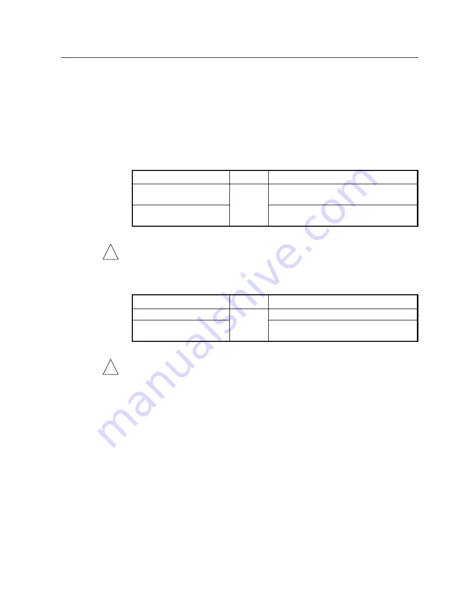 SMC Networks 7724M/VSW - annexe 1 Manual Download Page 302