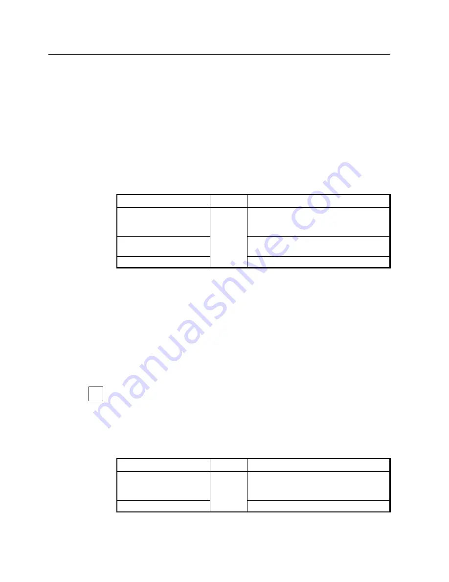 SMC Networks 7724M/VSW - annexe 1 Manual Download Page 307