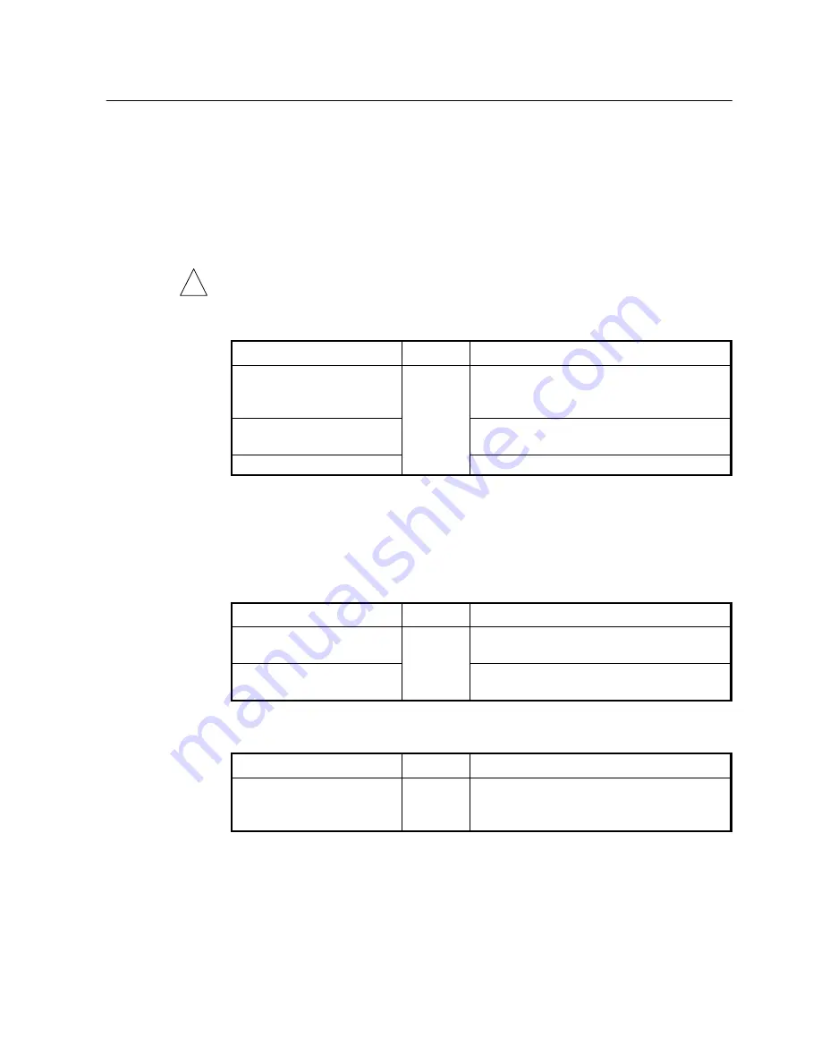 SMC Networks 7724M/VSW - annexe 1 Manual Download Page 310