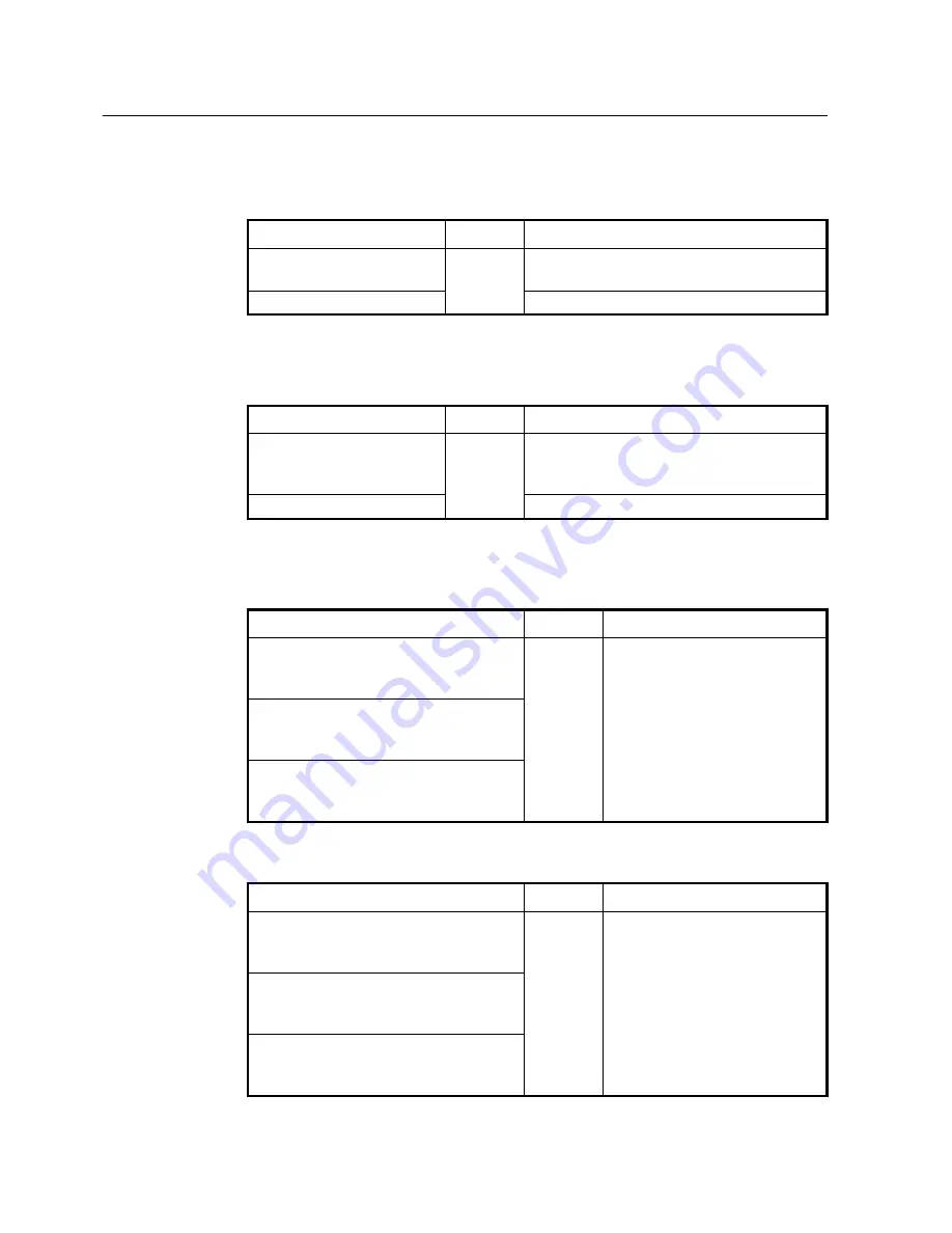 SMC Networks 7724M/VSW - annexe 1 Manual Download Page 313