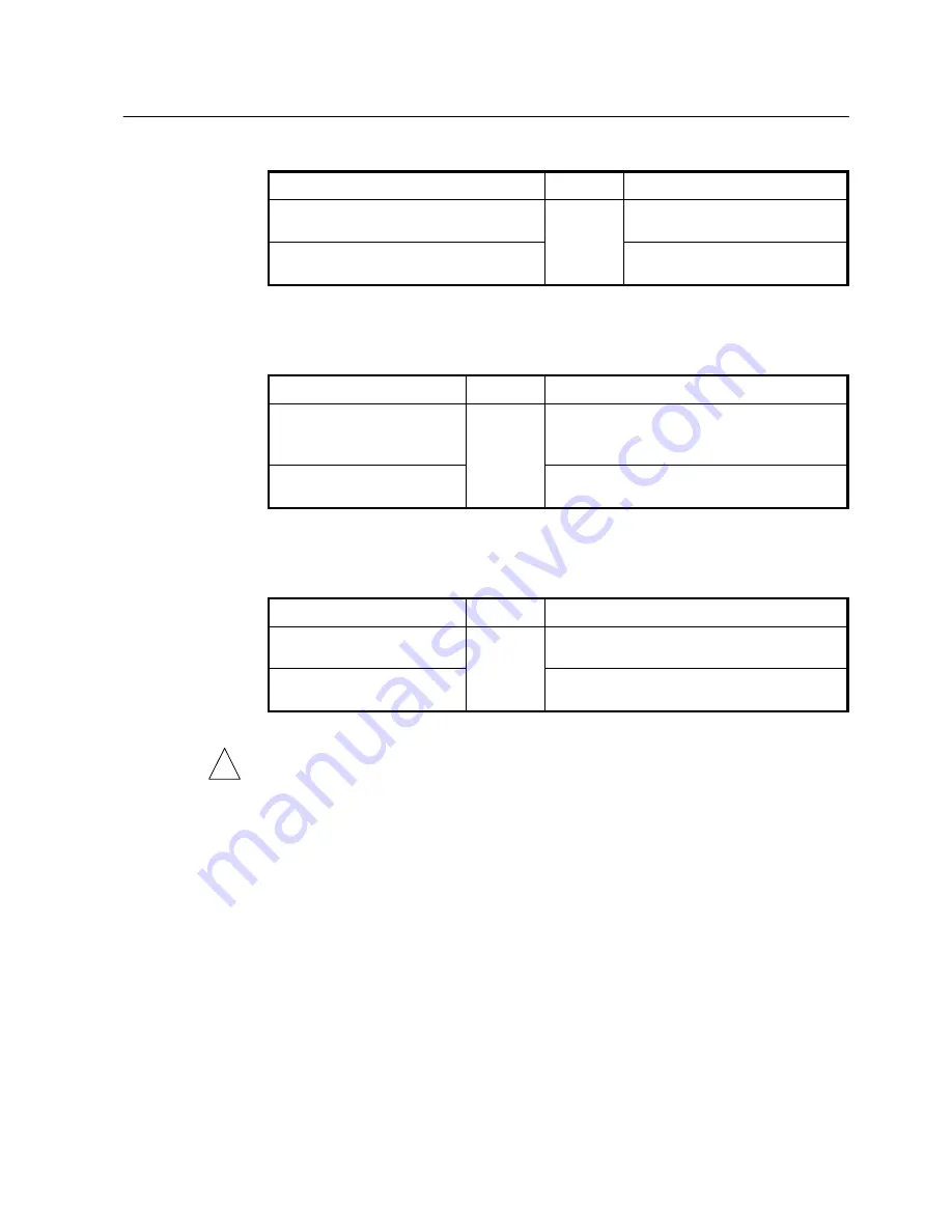 SMC Networks 7724M/VSW - annexe 1 Manual Download Page 314