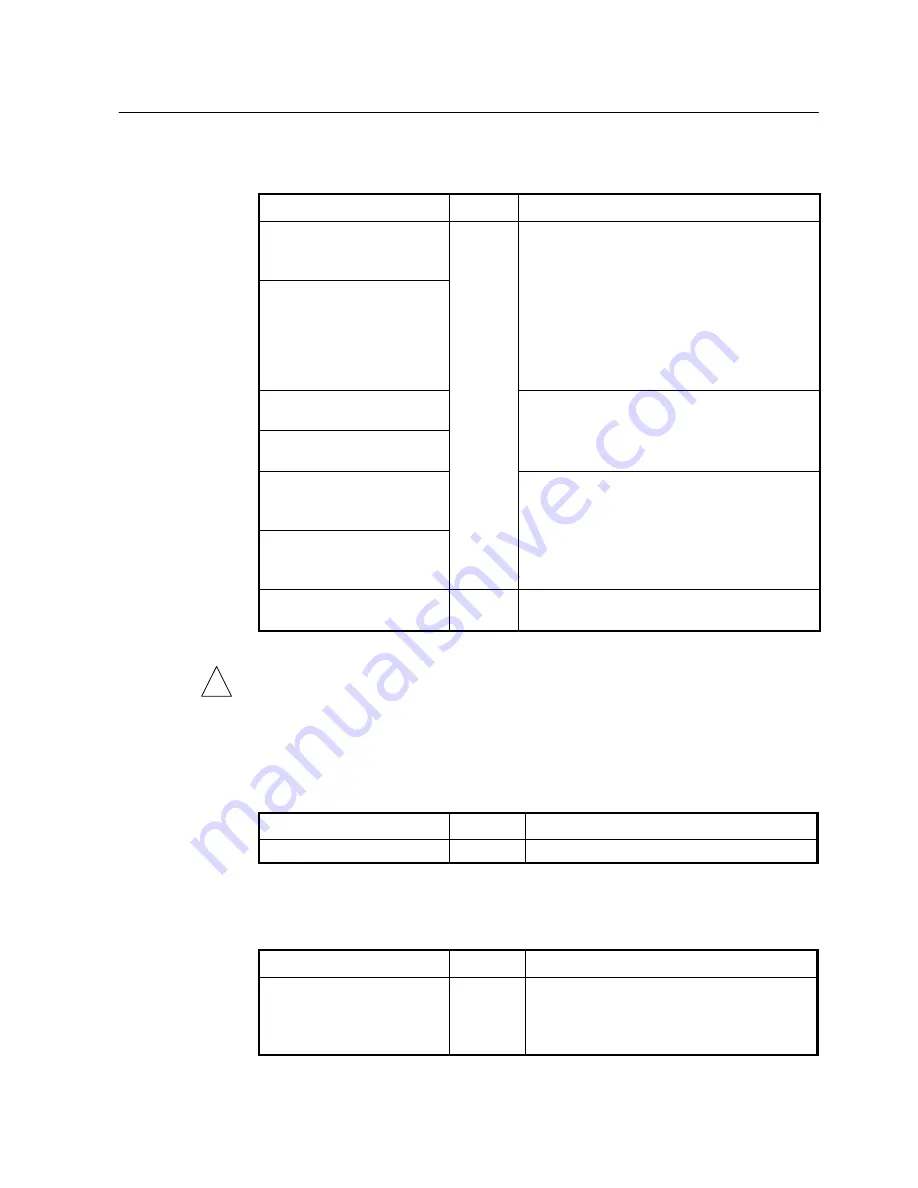 SMC Networks 7724M/VSW - annexe 1 Manual Download Page 320