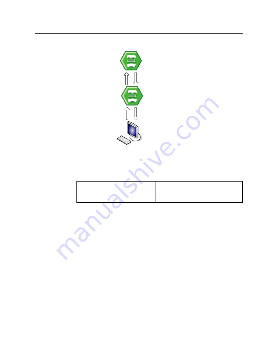 SMC Networks 7724M/VSW - annexe 1 Manual Download Page 322