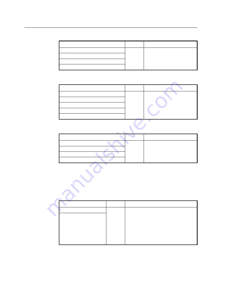 SMC Networks 7724M/VSW - annexe 1 Manual Download Page 323