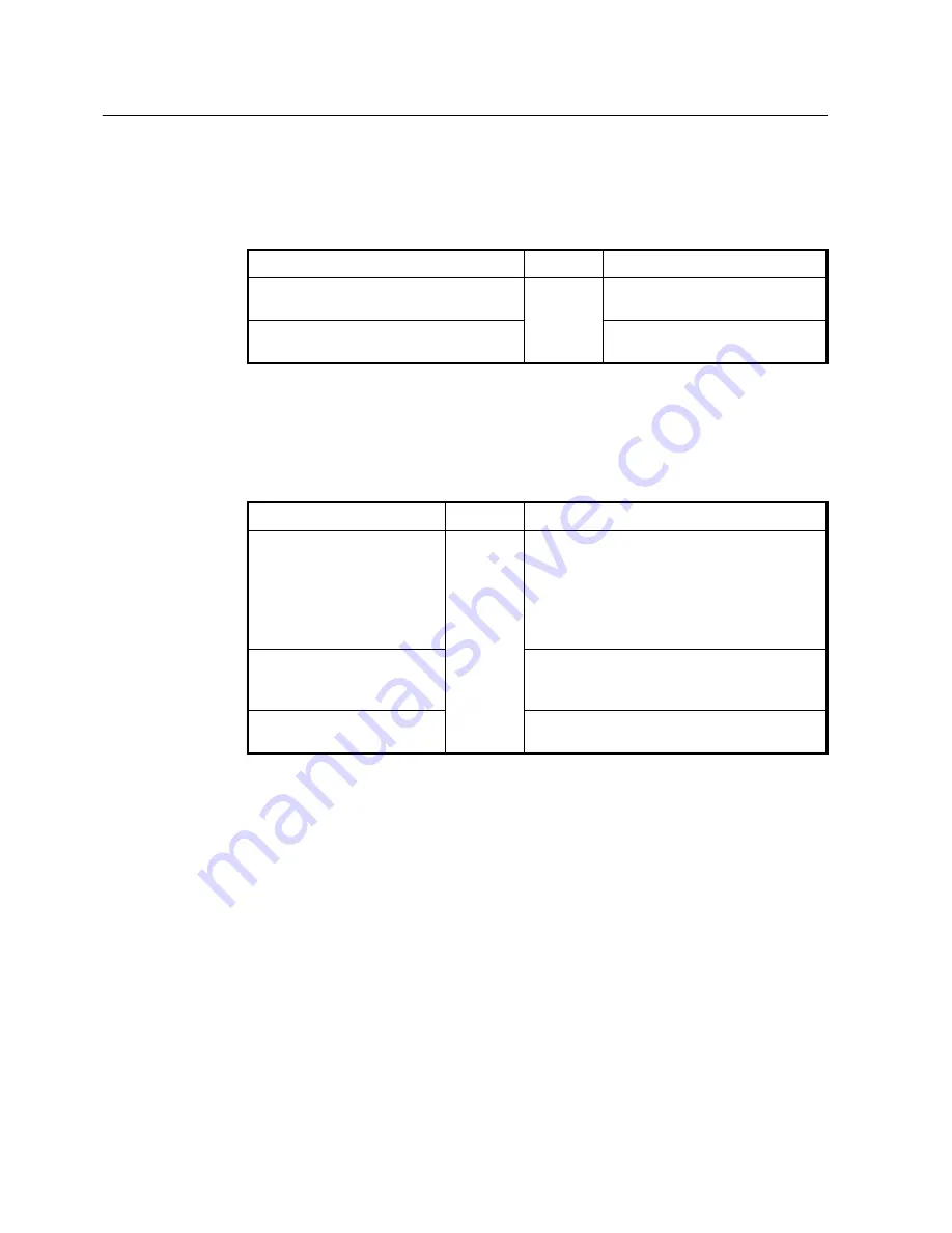 SMC Networks 7724M/VSW - annexe 1 Manual Download Page 327