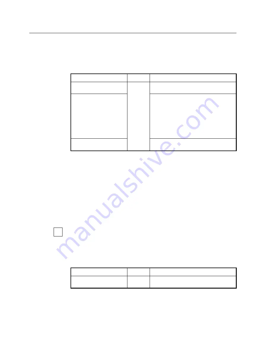 SMC Networks 7724M/VSW - annexe 1 Manual Download Page 331