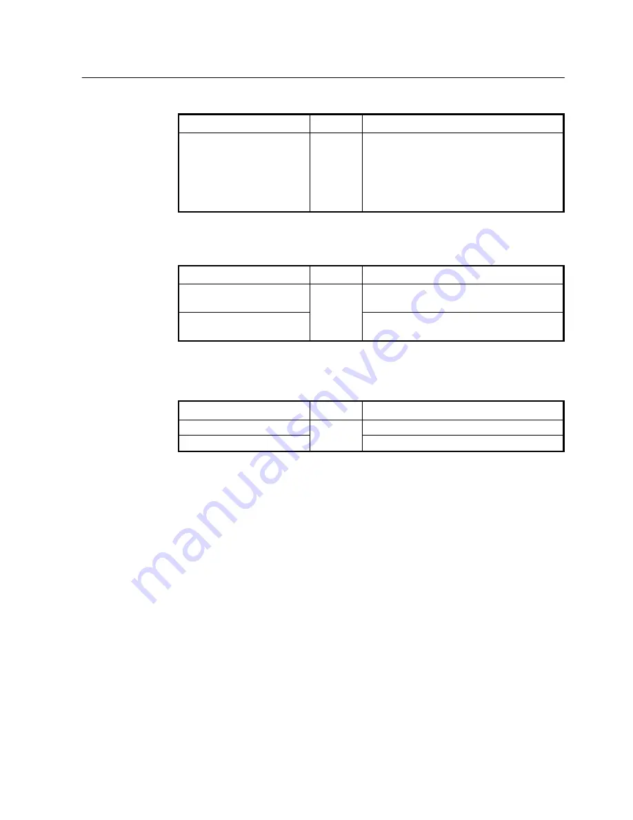 SMC Networks 7724M/VSW - annexe 1 Manual Download Page 332