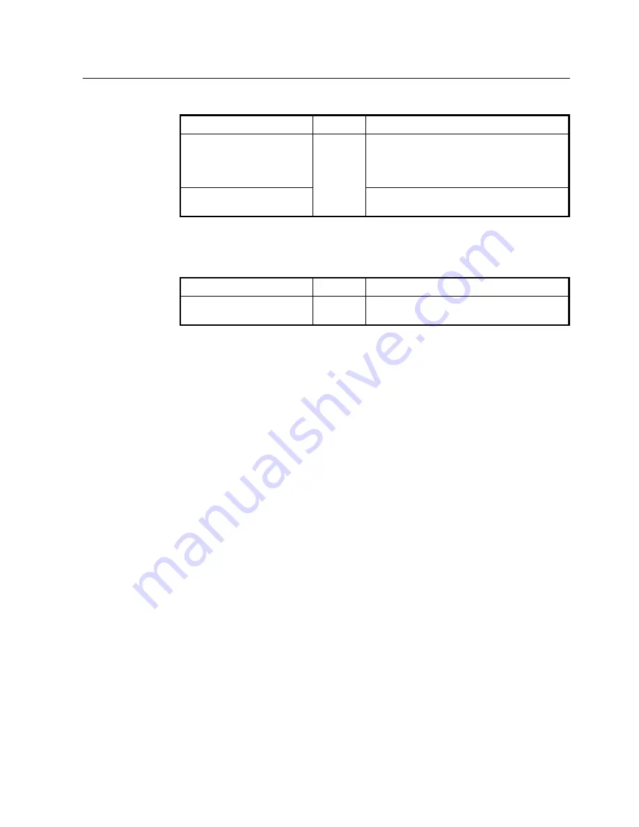 SMC Networks 7724M/VSW - annexe 1 Manual Download Page 334