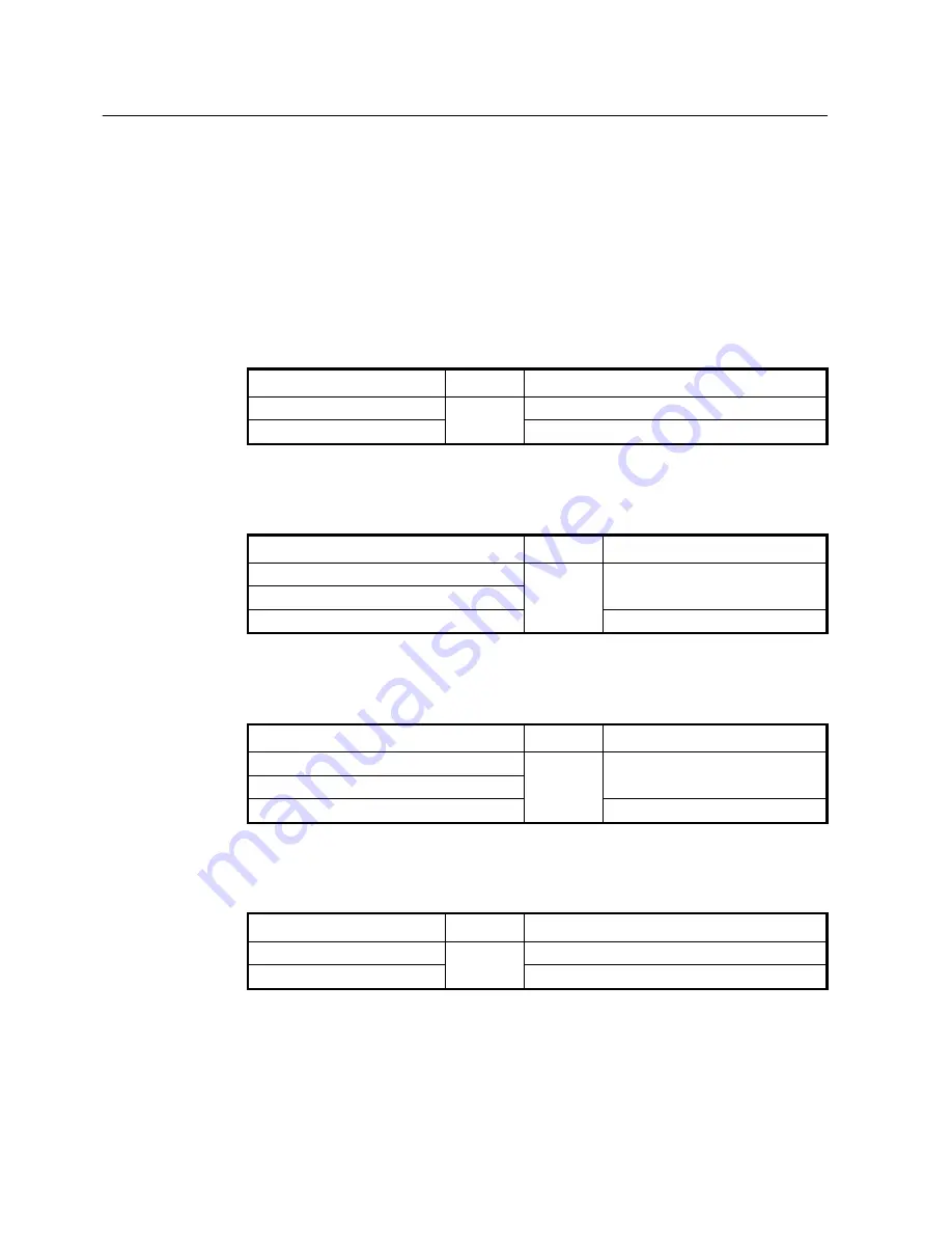 SMC Networks 7724M/VSW - annexe 1 Manual Download Page 335