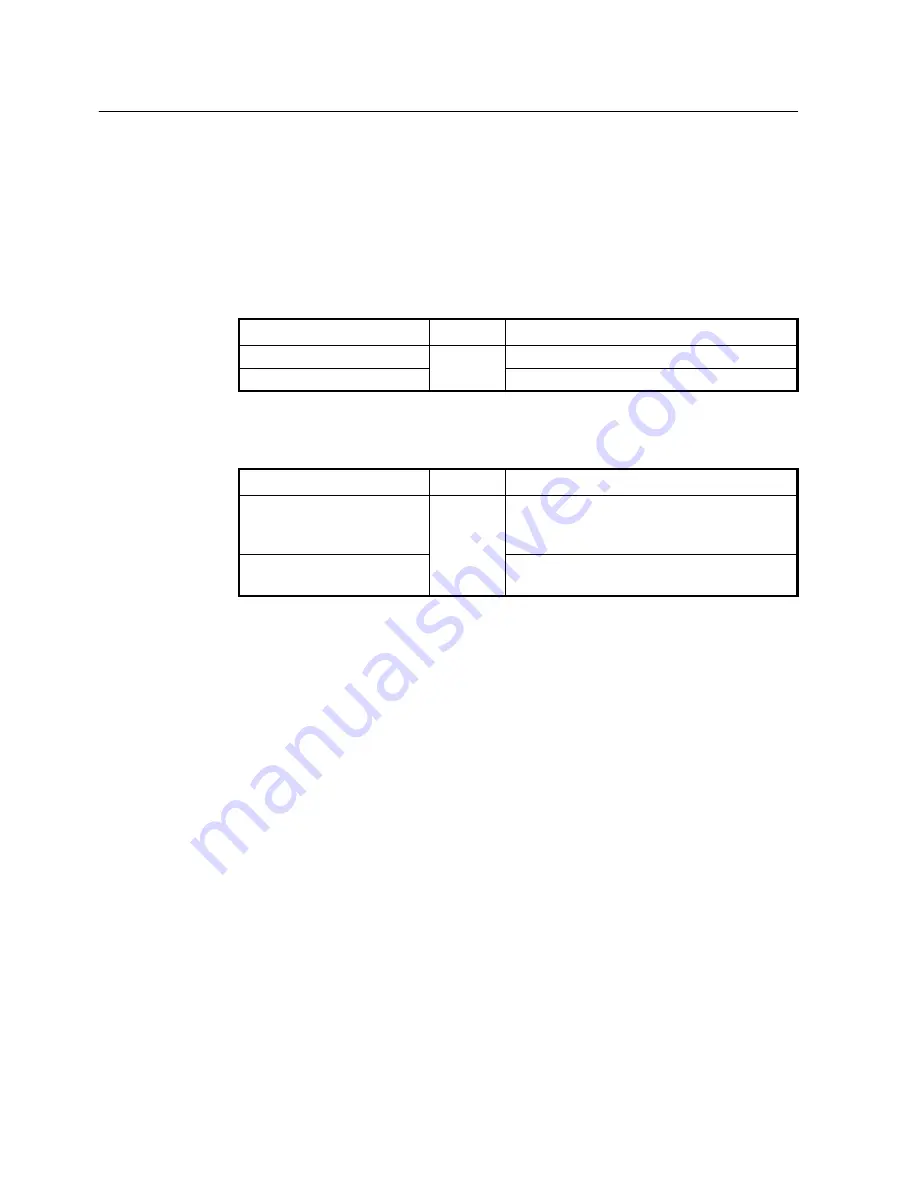 SMC Networks 7724M/VSW - annexe 1 Manual Download Page 337