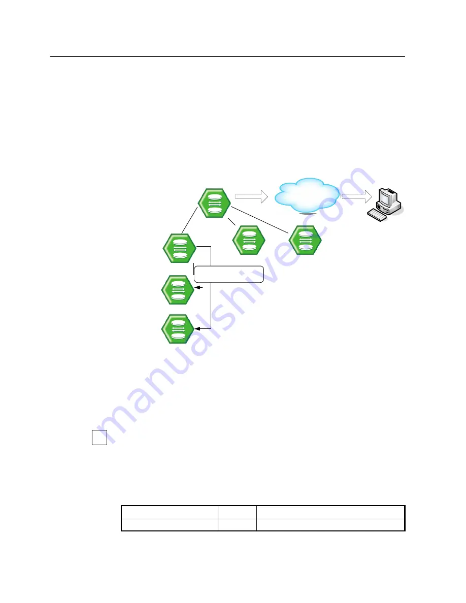 SMC Networks 7724M/VSW - annexe 1 Manual Download Page 339