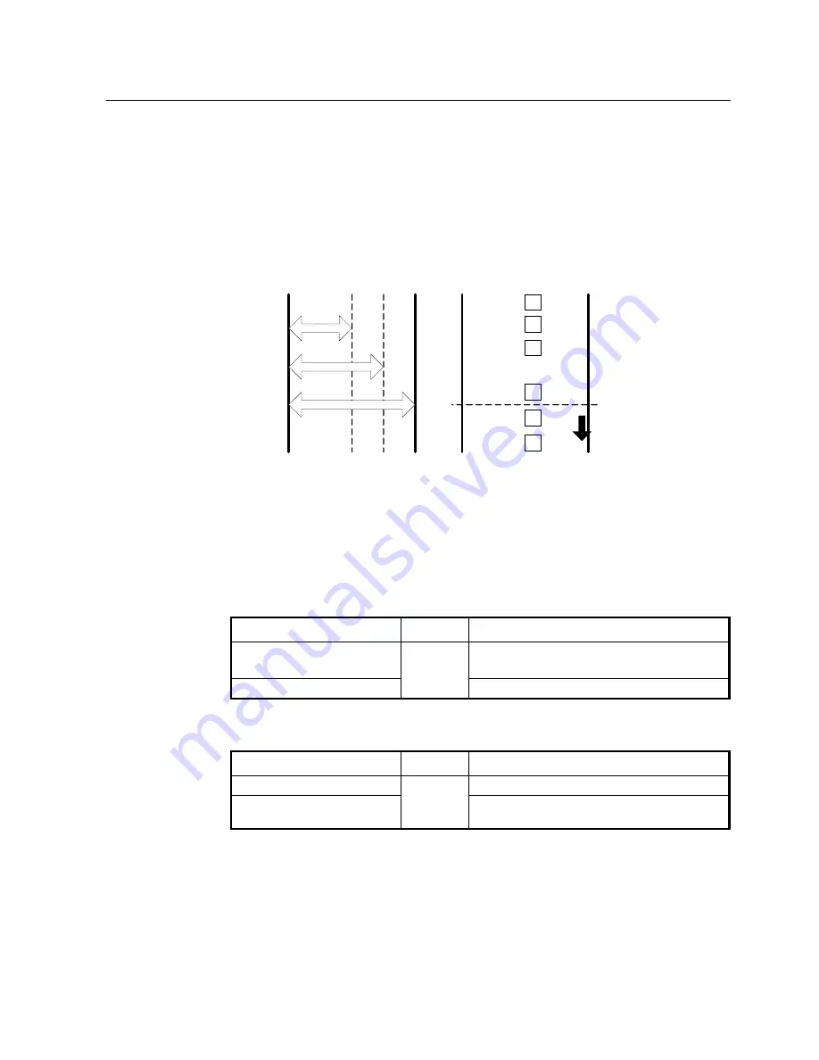 SMC Networks 7724M/VSW - annexe 1 Manual Download Page 344