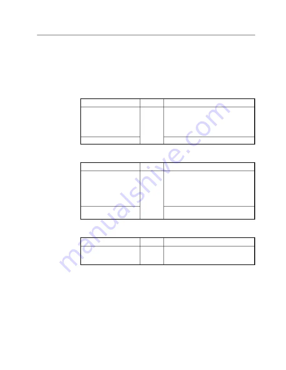 SMC Networks 7724M/VSW - annexe 1 Manual Download Page 346