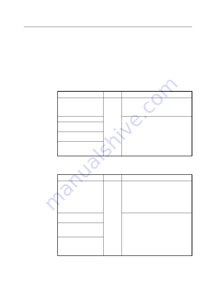 SMC Networks 7724M/VSW - annexe 1 Manual Download Page 353