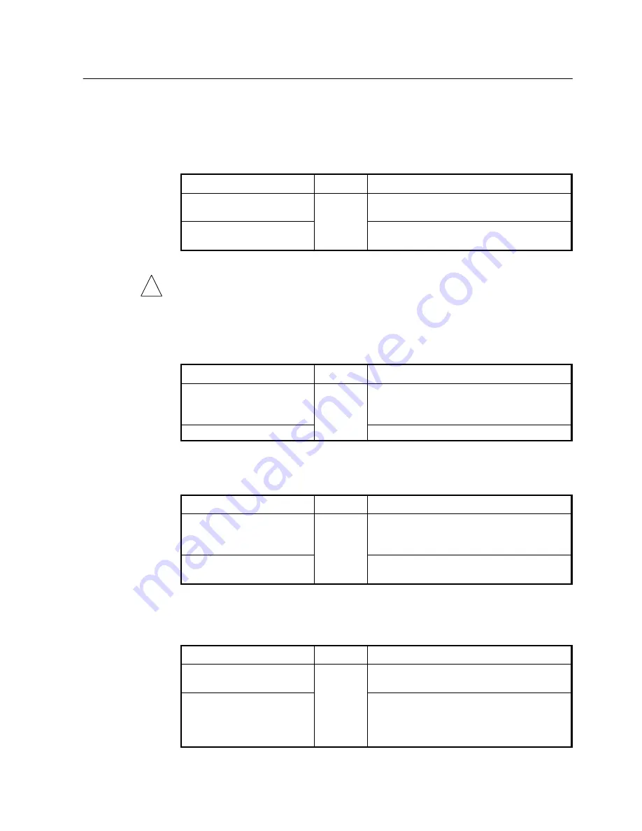 SMC Networks 7724M/VSW - annexe 1 Manual Download Page 356