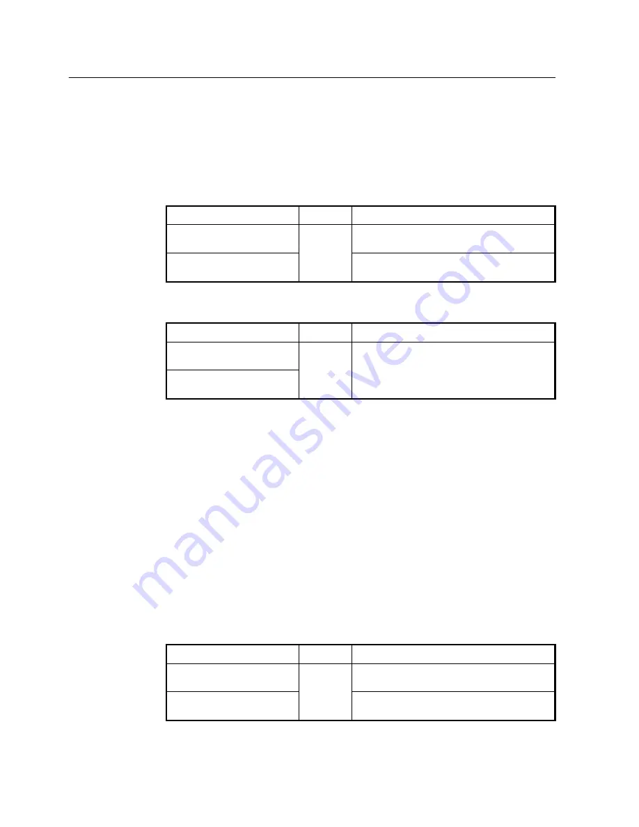 SMC Networks 7724M/VSW - annexe 1 Manual Download Page 359