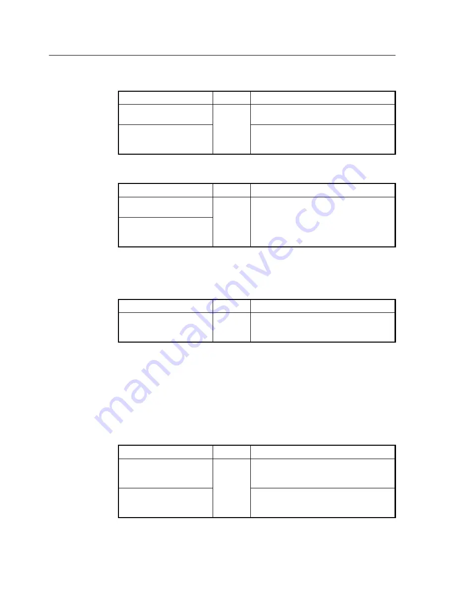 SMC Networks 7724M/VSW - annexe 1 Manual Download Page 361