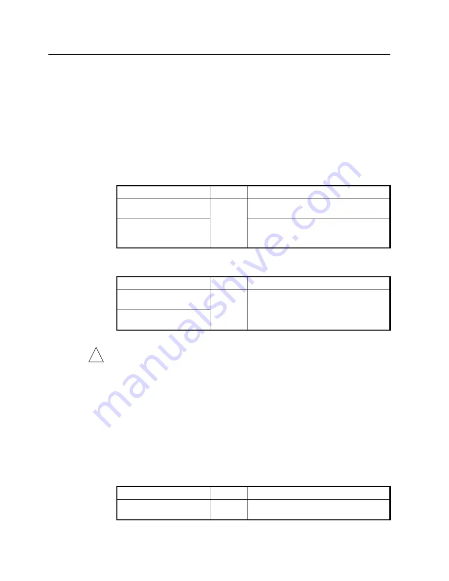 SMC Networks 7724M/VSW - annexe 1 Скачать руководство пользователя страница 363