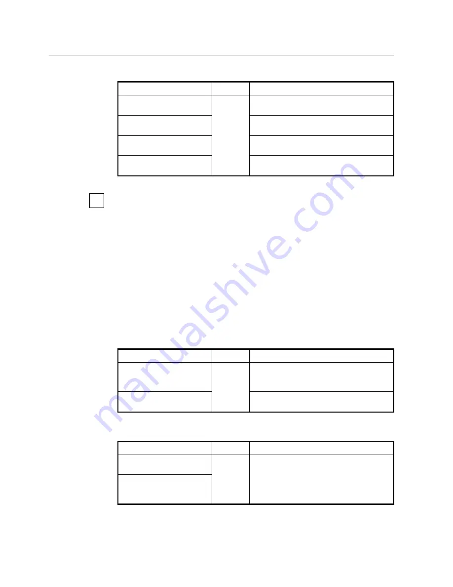 SMC Networks 7724M/VSW - annexe 1 Manual Download Page 365