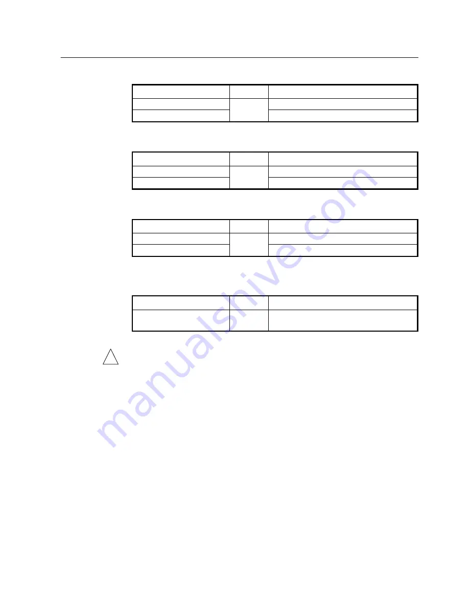 SMC Networks 7724M/VSW - annexe 1 Manual Download Page 378