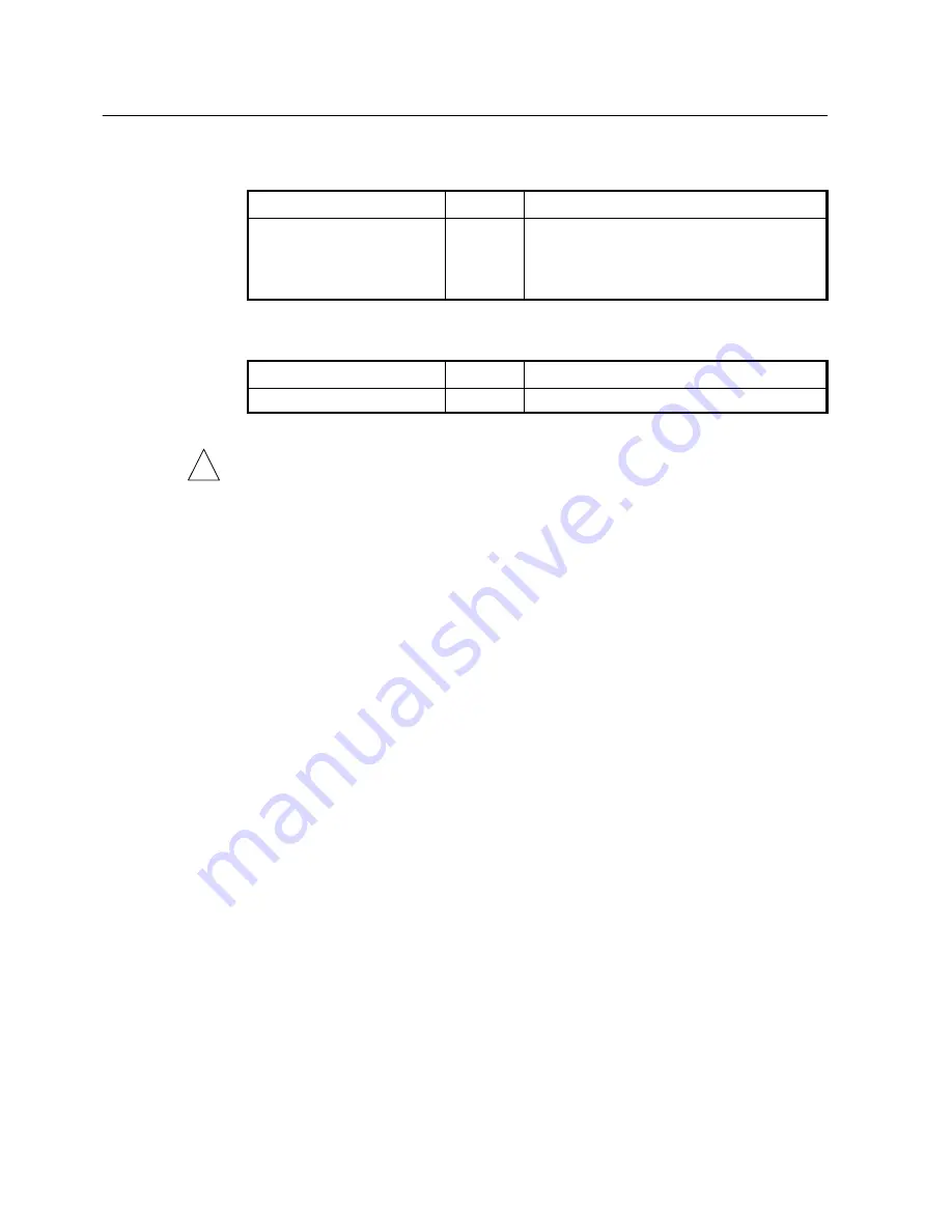 SMC Networks 7724M/VSW - annexe 1 Manual Download Page 379