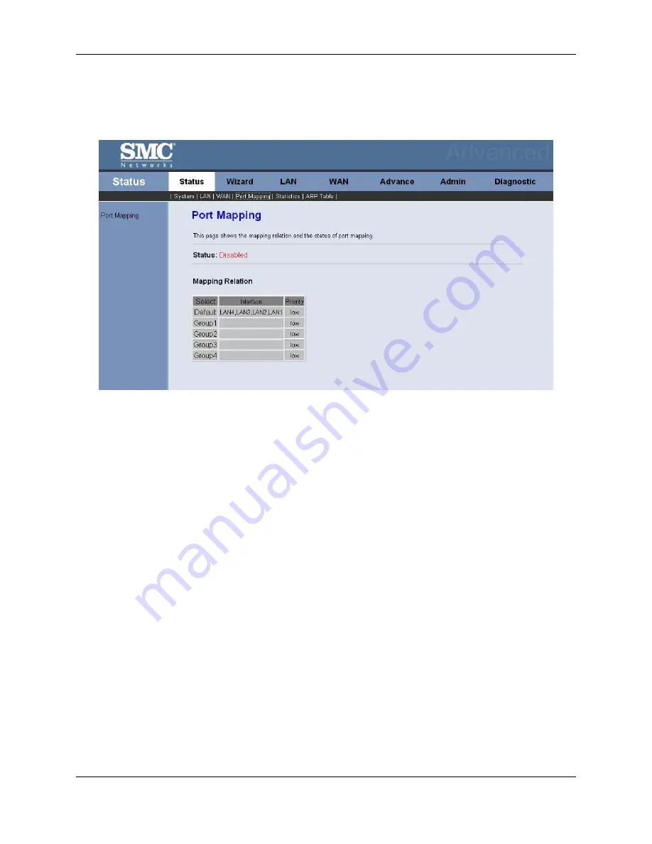 SMC Networks 7904BRA3 - annexe 1 Manual Download Page 21