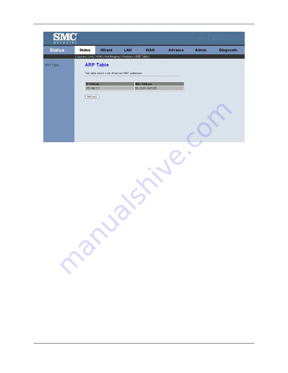 SMC Networks 7904BRA3 - annexe 1 Manual Download Page 24