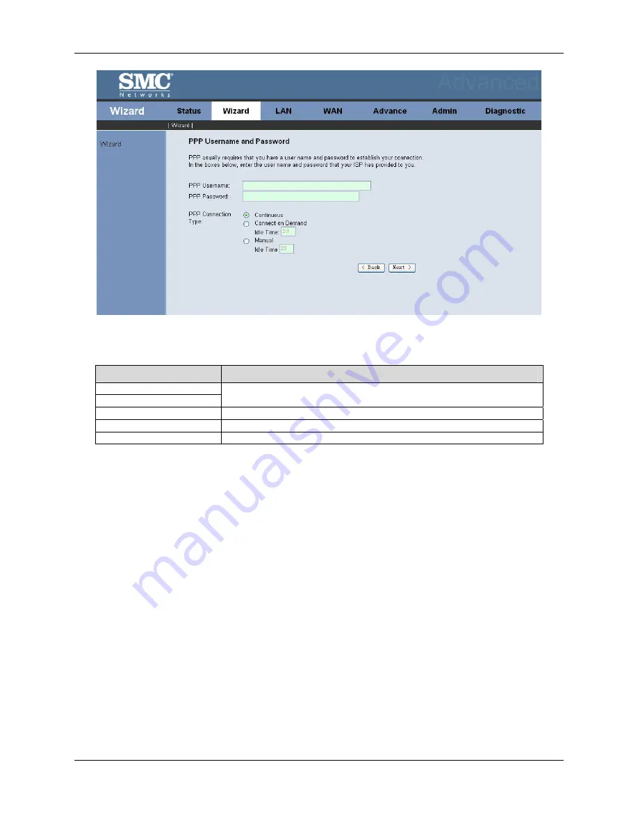 SMC Networks 7904BRA3 - annexe 1 Manual Download Page 27