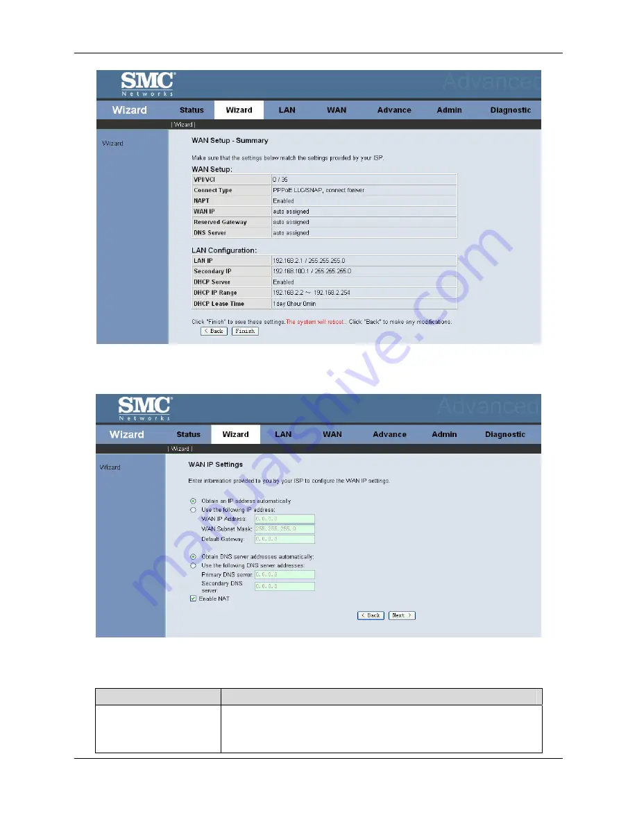 SMC Networks 7904BRA3 - annexe 1 Manual Download Page 29