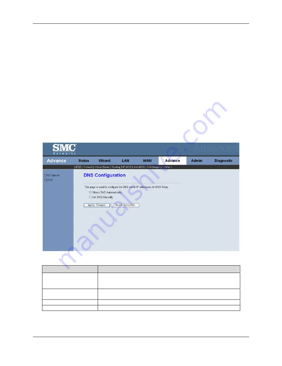 SMC Networks 7904BRA3 - annexe 1 Manual Download Page 40