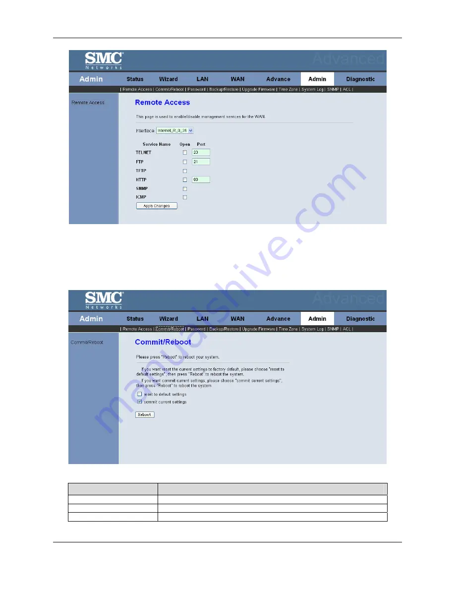 SMC Networks 7904BRA3 - annexe 1 Скачать руководство пользователя страница 52