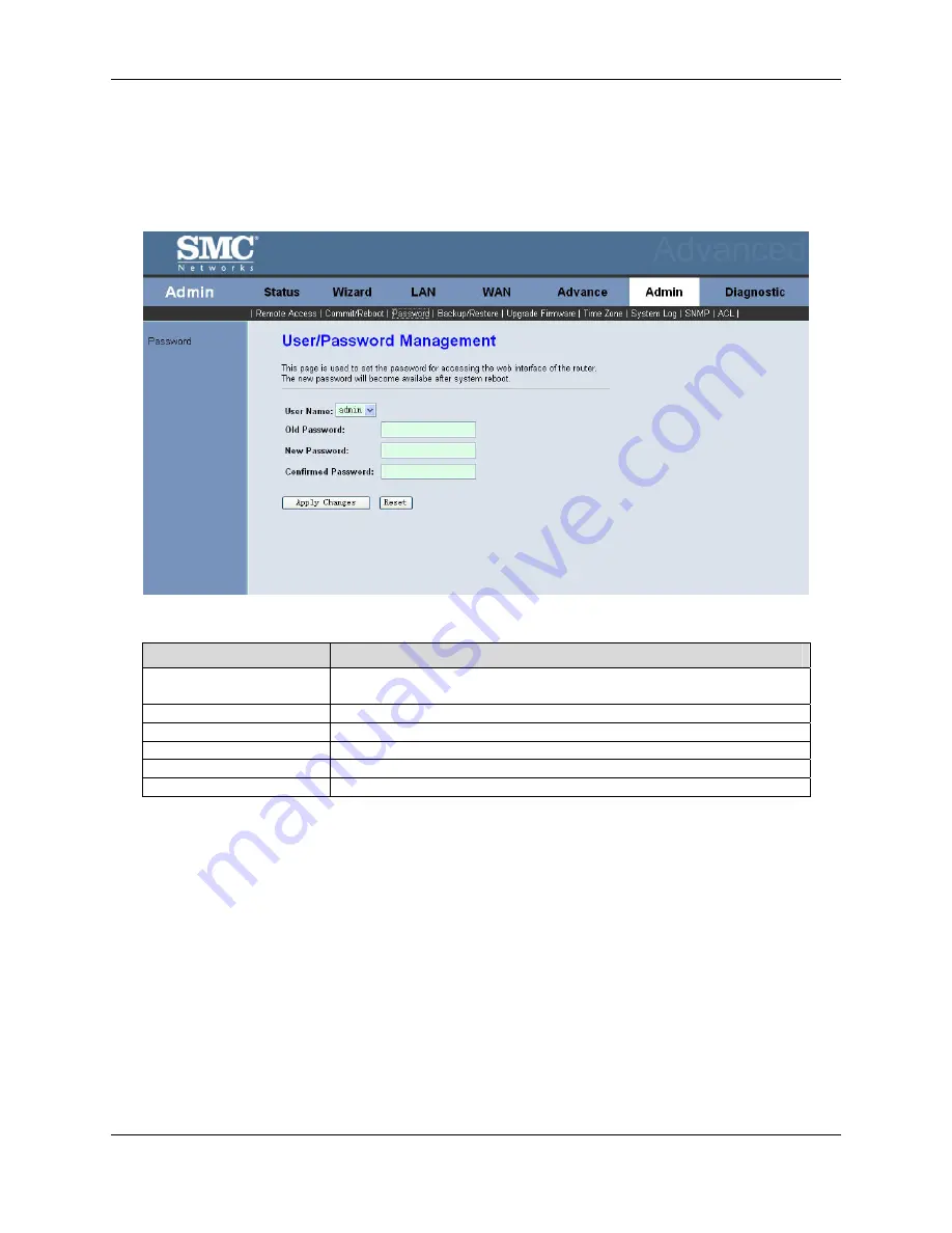 SMC Networks 7904BRA3 - annexe 1 Manual Download Page 53