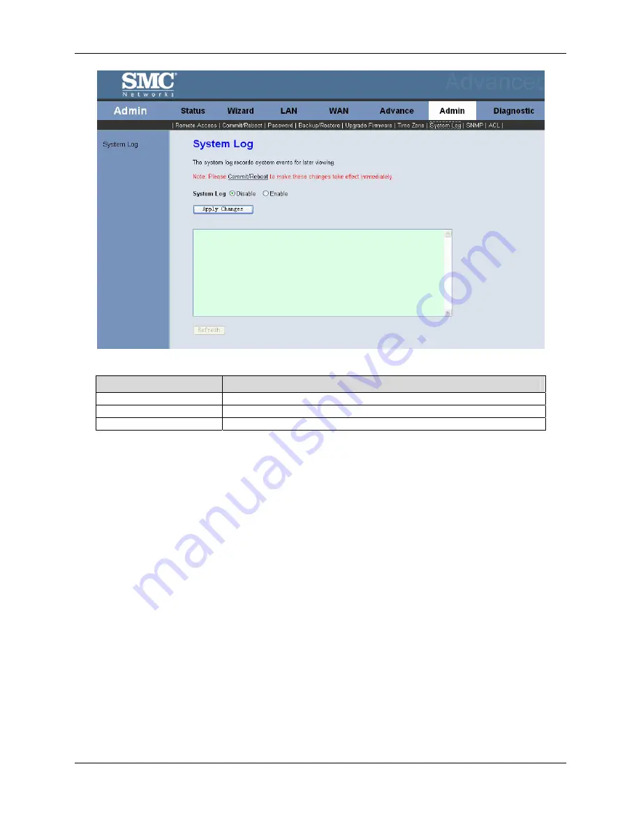 SMC Networks 7904BRA3 - annexe 1 Скачать руководство пользователя страница 57