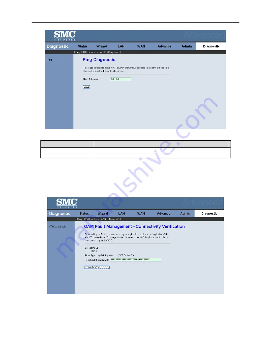 SMC Networks 7904BRA3 - annexe 1 Manual Download Page 60