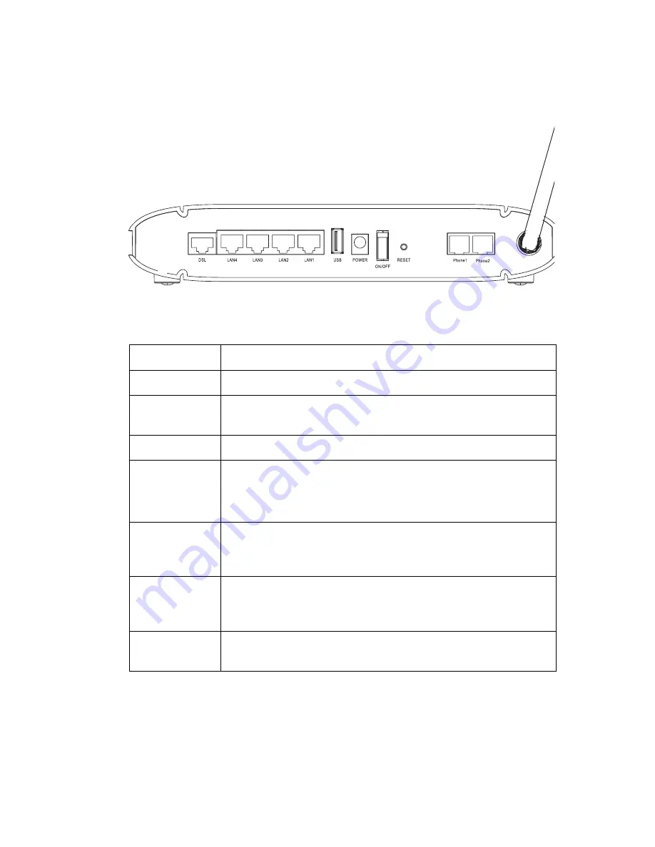 SMC Networks 7908A-ISP User Manual Download Page 12