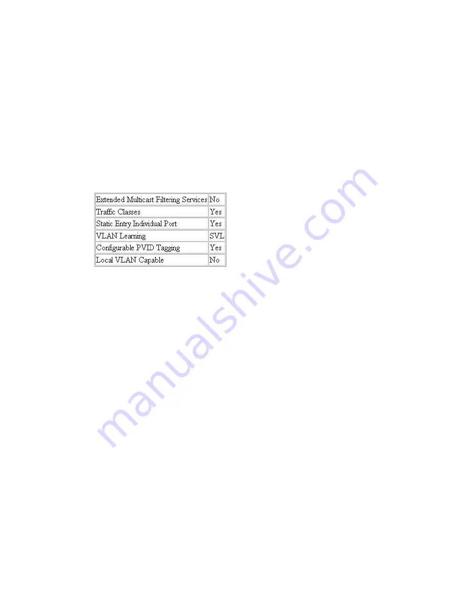 SMC Networks 8606T Management Manual Download Page 128