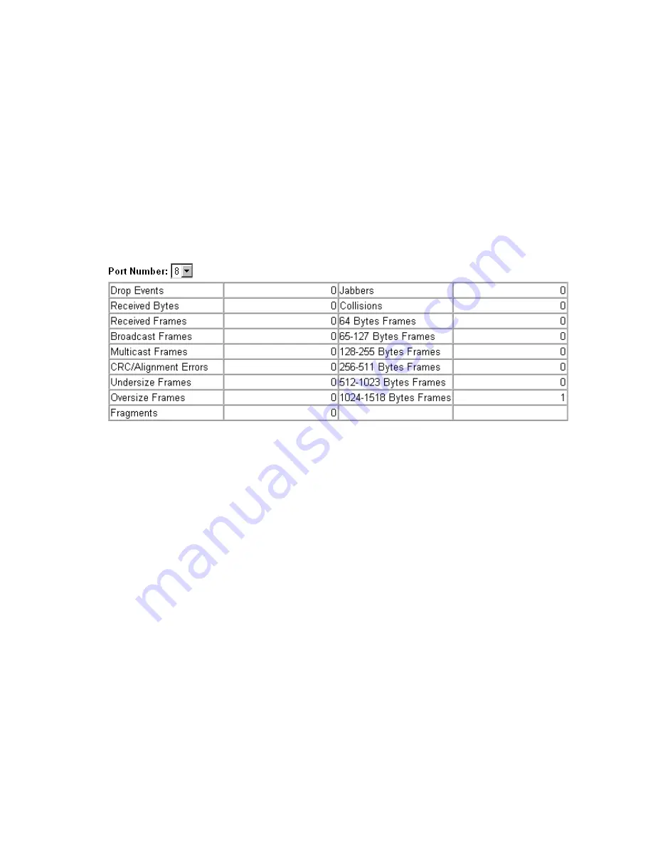 SMC Networks 8606T Management Manual Download Page 151